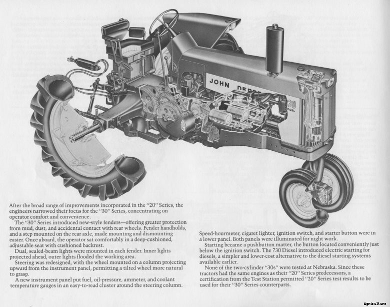 deere'sreign27years 27-Year Reign as Fuel King